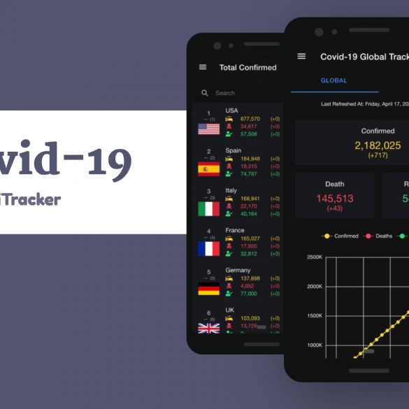 Covid-19 Global iTracker PWA | Screenshot | InnoLab Global Portfolio