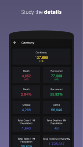 Covid-19 Global iTracker PWA | Screenshot | InnoLab Global Portfolio